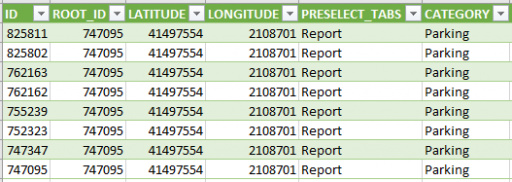Download: data of single spot